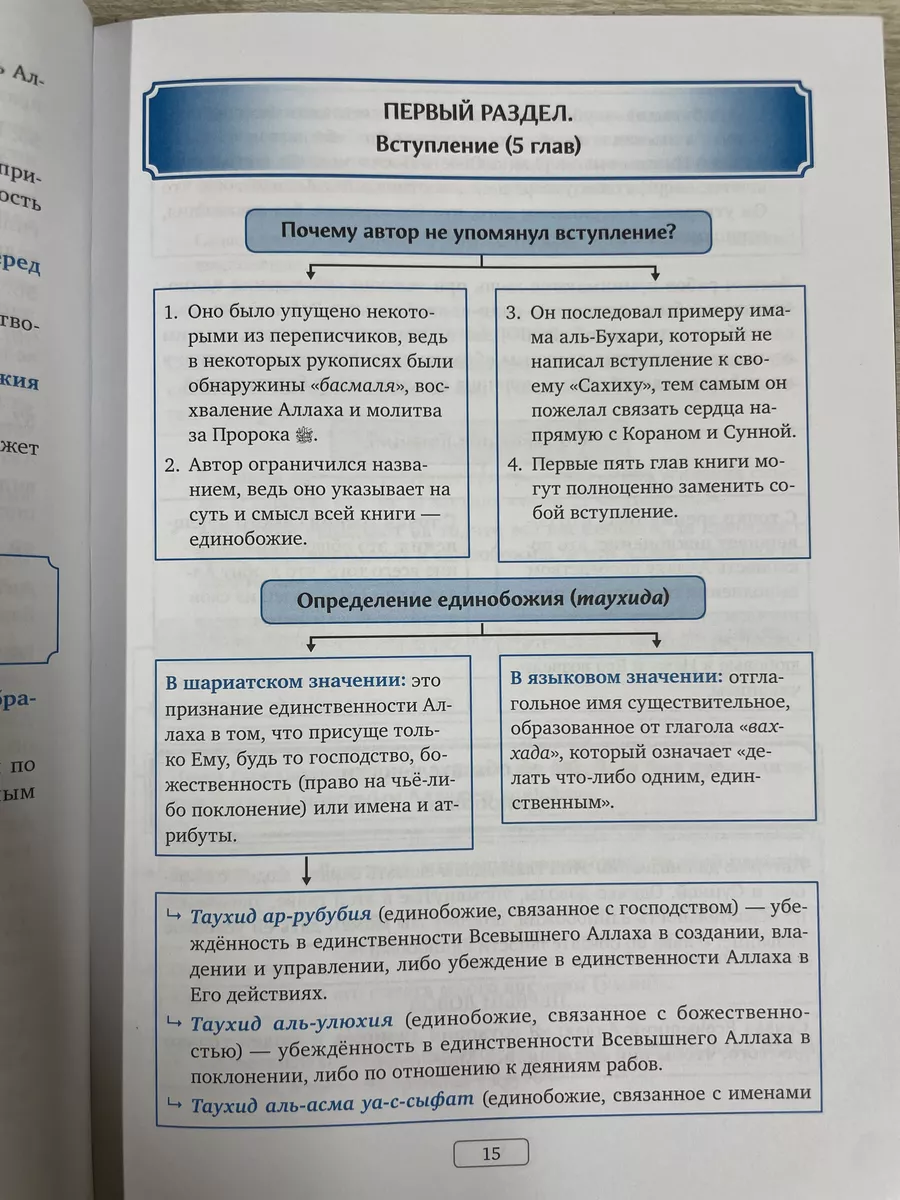 Важные заметки из книги Полезное слово магазин УММА 174046732 купить за 783  ₽ в интернет-магазине Wildberries