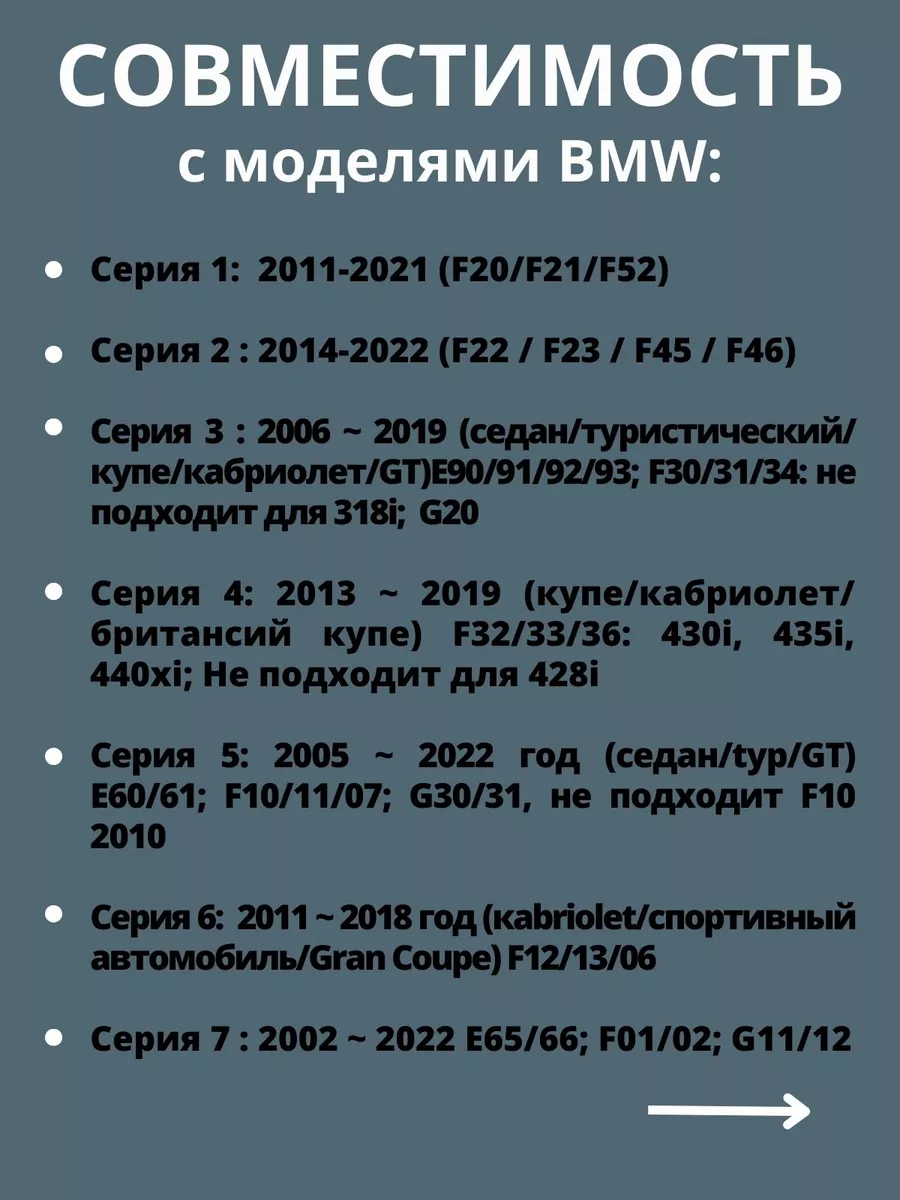 Подсветка в машину дверей штатная БМВ PutyAvto 174059581 купить за 932 ₽ в  интернет-магазине Wildberries