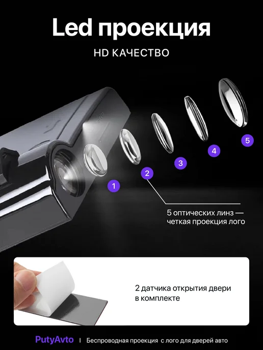 PutyAvto Подсветка в машину Мерседес, вариант, фото 2