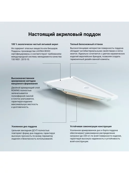 Lavinia Boho Акриловый поддон для душа 100х80 низкий душевой поддон 100, вариант, фото 8