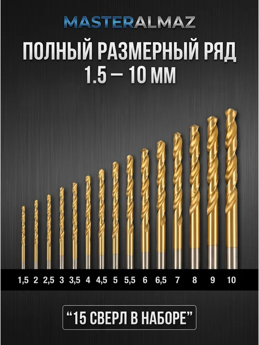 MasterAlmaz Набор спиральных сверл по металлу для дрели и шуруповерта, серый, фото 7