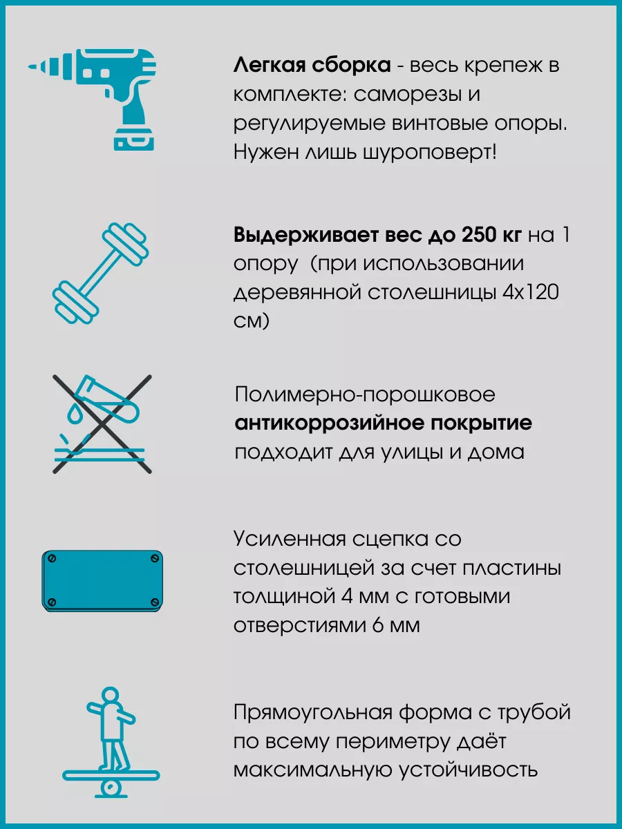 Подстолье барное 110х40 см Опора для стола металл 1 шт Железное решение  174088651 купить за 1 822 ₽ в интернет-магазине Wildberries