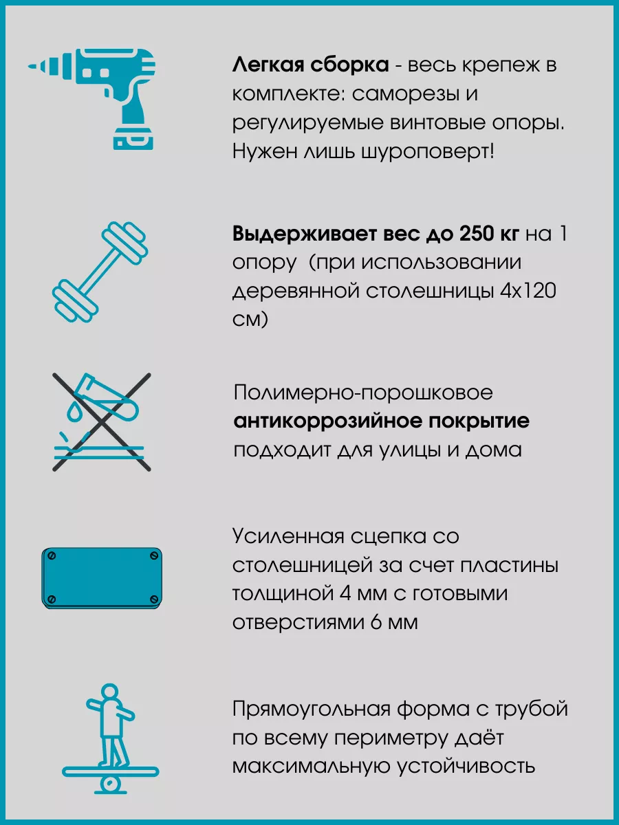 Подстолье металлическое 110х40 см Опора для стола 2 шт Железное решение  174091174 купить за 2 936 ₽ в интернет-магазине Wildberries