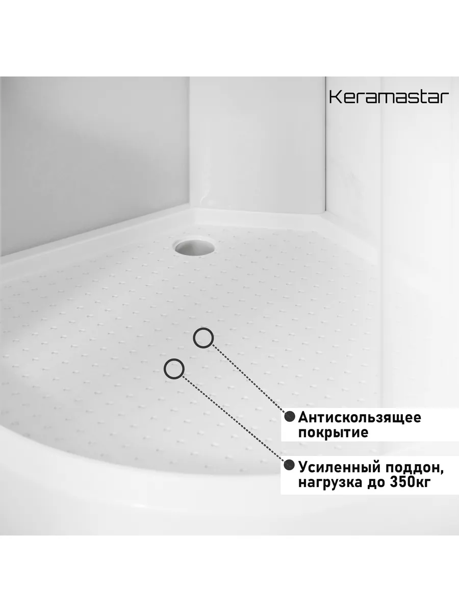 Душевая кабина Supra KR068041 Keramastar 174153457 купить в  интернет-магазине Wildberries