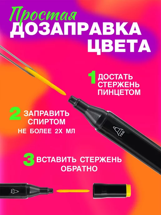 Markers Маркет Маркеры для скетчинга набор 80 цветов, штук, вариант, фото 3