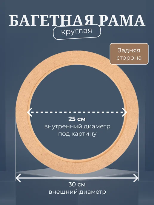 АРТБОРД + Рамка багетная круглая 25 см, 2шт, с фурнитурой из МДФ - №3, 2 шт, фото 2