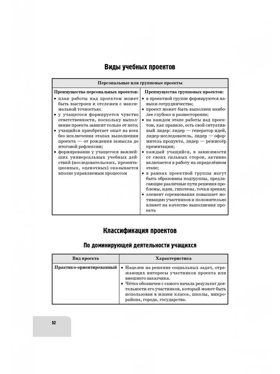 Проектная деятельность в школе ЛЕГИОН 174198741 купить в интернет-магазине  Wildberries