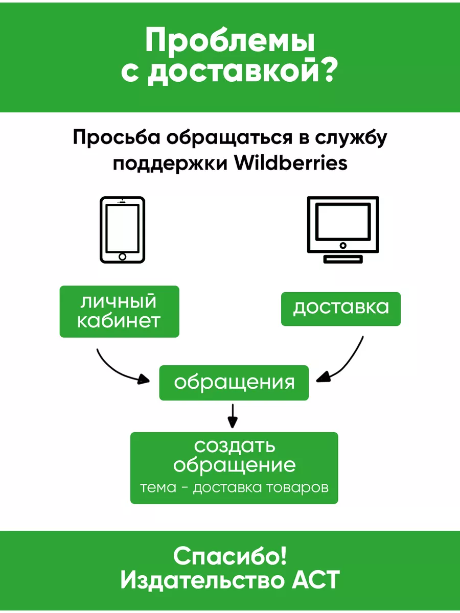 Звезды сделаны из нас Издательство АСТ 174210859 купить за 462 ₽ в  интернет-магазине Wildberries