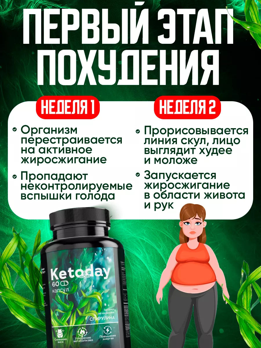 Таблетки для похудения. KetoDay. Жиросжигатель Day+ 174219123 купить за 681  ₽ в интернет-магазине Wildberries