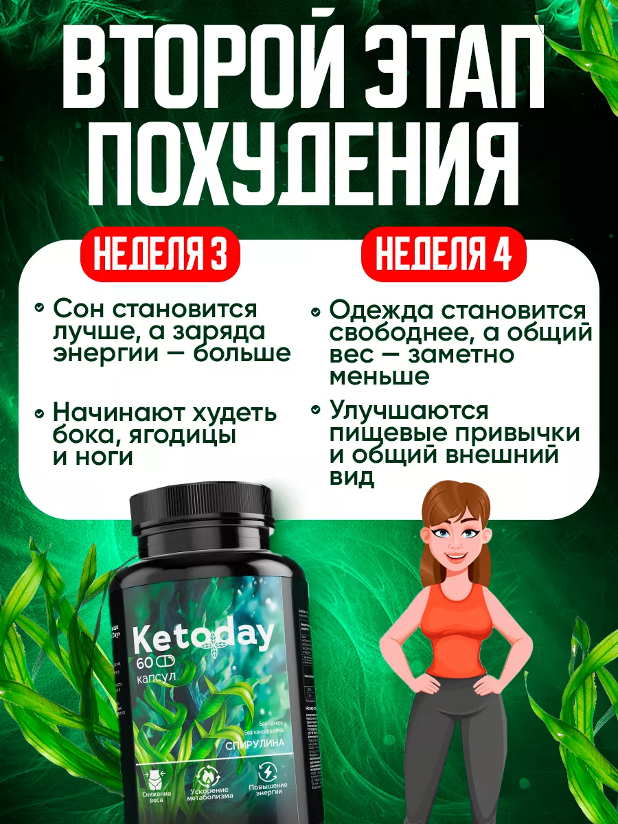 Таблетки для похудения. KetoDay. Жиросжигатель Day+ 174219123 купить за 647  ₽ в интернет-магазине Wildberries