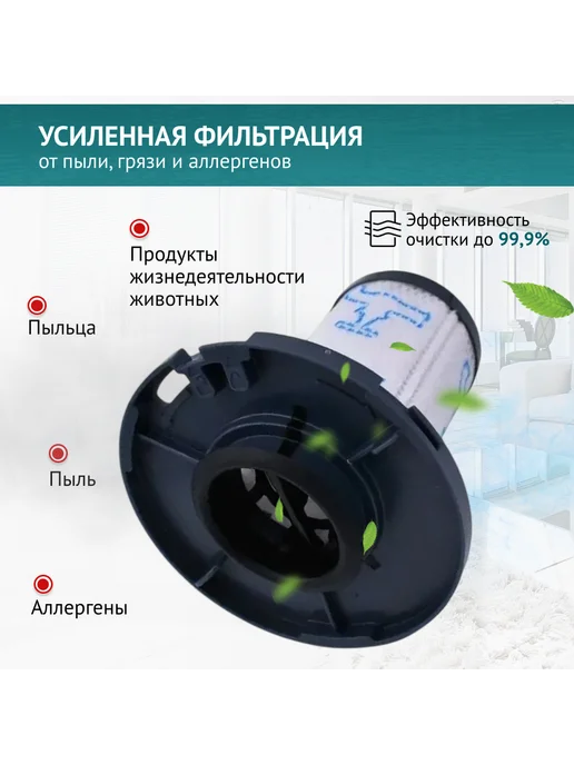 DOCTOR FILTERS Фильтр для пылесоса Rowenta RH9890WO, Tefal TY98, TY99, вариант, фото 2