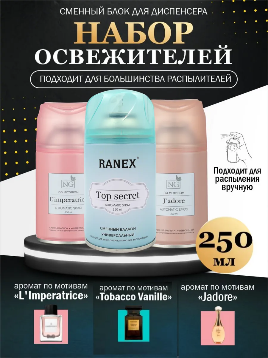 Освежители воздуха 3 шт Сменный баллон RANEX 174262110 купить за 675 ₽ в  интернет-магазине Wildberries