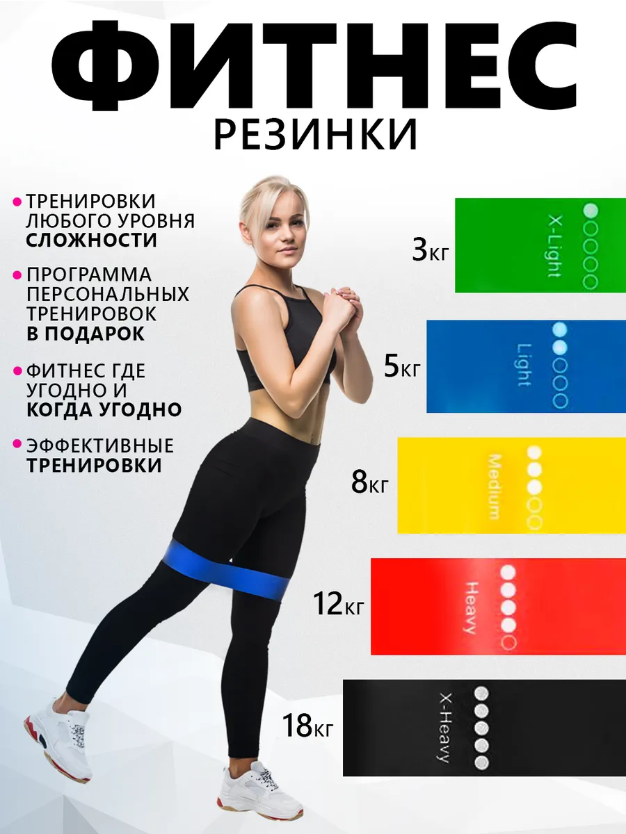 Резинки для фитнеса
