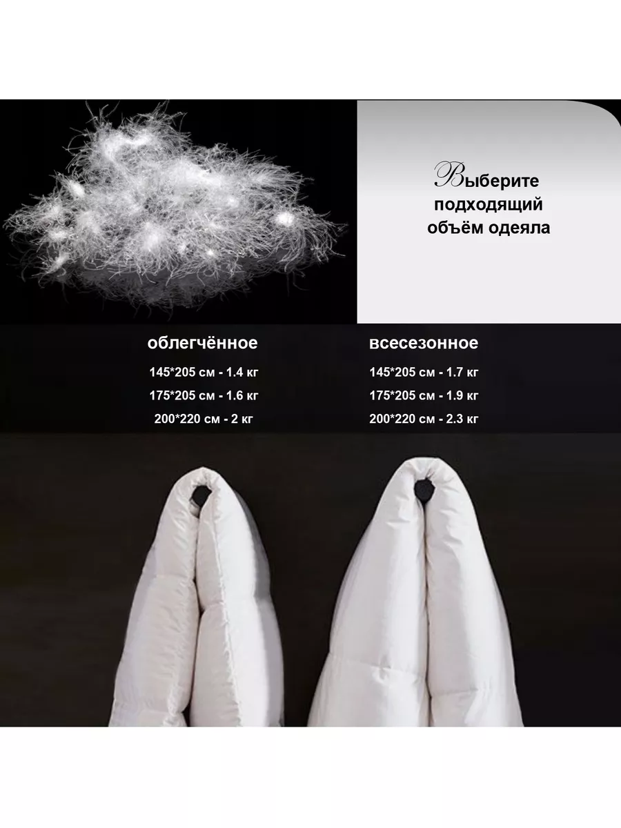 Одеяло двуспальное 175х205 см 100% гусиный пух ECO Sleep 174322063 купить  за 7 654 ₽ в интернет-магазине Wildberries