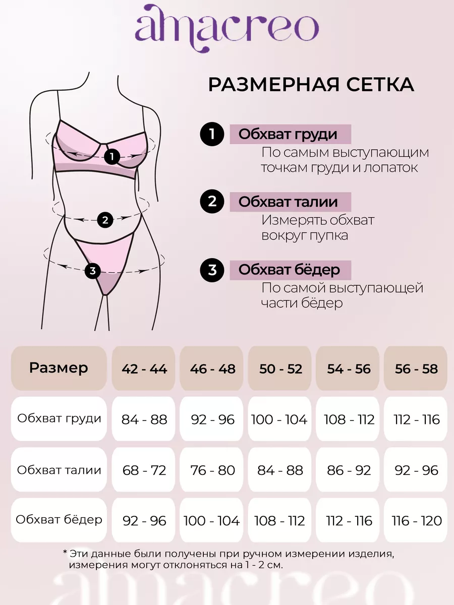 Нижнее белье женское комплект в сетку прозрачное AMACREO 174350815 купить  за 665 ₽ в интернет-магазине Wildberries