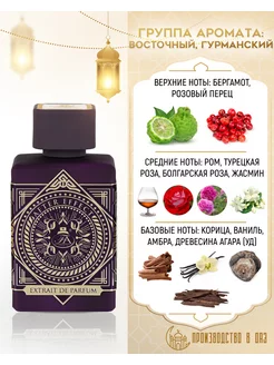 Fragrance World After Effect ジョン様 After Effect by Fragrance World – NorCalScents