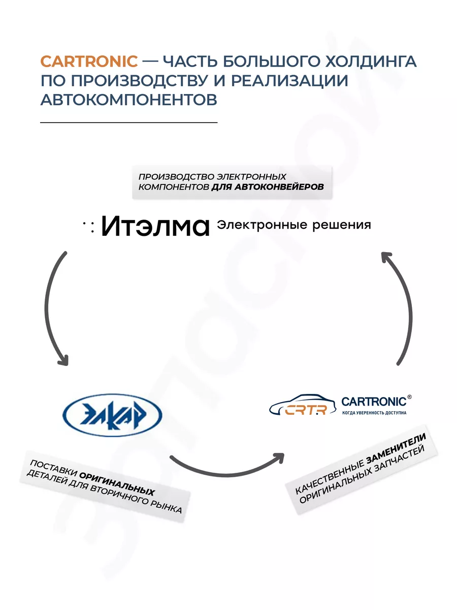 Фонарь задний правый для а/м ГАЗ 2705, 2217 рестайлинг CARTRONIC 174353946  купить в интернет-магазине Wildberries