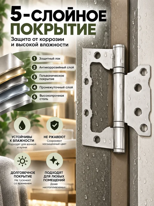 Петли для дверей накладные бабочки комплект, вариант, фото 3