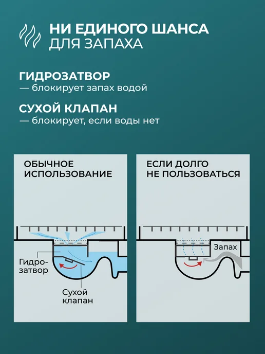 AV engineering Трап для душа под плитку 600 мм с гидрозатвором, серый, фото 3