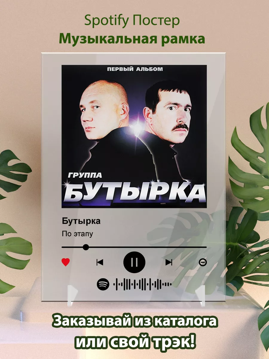 Постер Бутырка. Карточки Бутырка - по этапу Arthata-spotify постер Спотифай  постер 174420031 купить за 434 ₽ в интернет-магазине Wildberries