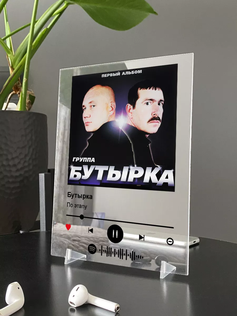 Постер Бутырка. Карточки Бутырка - по этапу Arthata-spotify постер Спотифай  постер 174420031 купить за 434 ₽ в интернет-магазине Wildberries