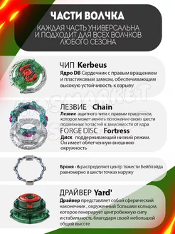 Үстемдік порнографиясын қараңыз