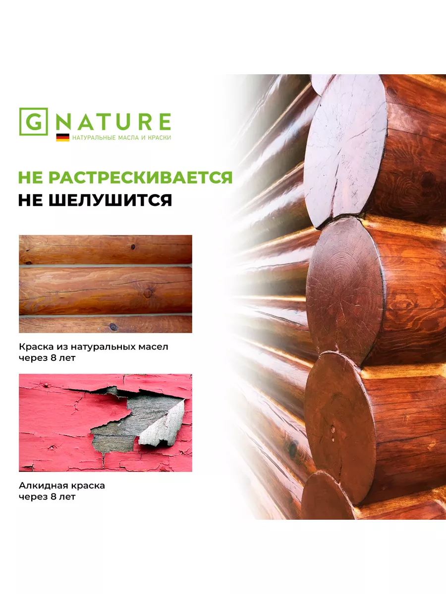 Масло для защиты деревянных фасадов 2.5 л Темно-серый 2062 GNature  174502871 купить за 13 034 ₽ в интернет-магазине Wildberries