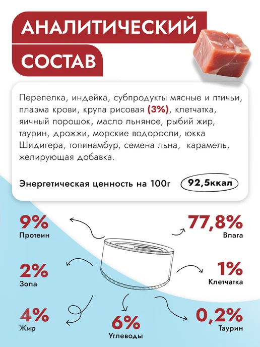 Best dinner Влажный корм для кошек Gastrointestinal Дичь 12х100г, 100 г, фото 2