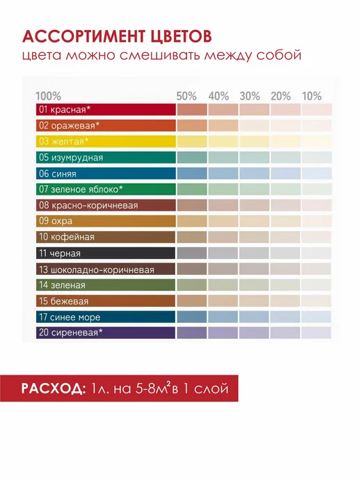 SOLEX Краска колеровочная красная 0,75л, 0,75 л, красный, фото 7