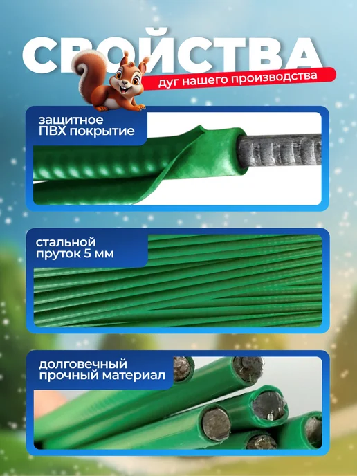 НАШЕ ЛЕТО Дуги пруток в ПВХ, 5мм - 1,7м (6 штук), 1,7 м, фото 5