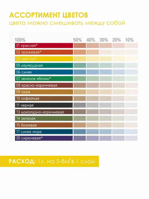 SOLEX Краска колеровочная красная 0,75л, 0,75 л, желтый, фото 7