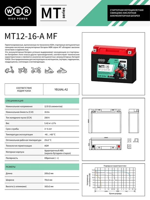 WBR Аккумулятор MT 12-16-A 12 16Ah YB16AL-A2, вариант, фото 2