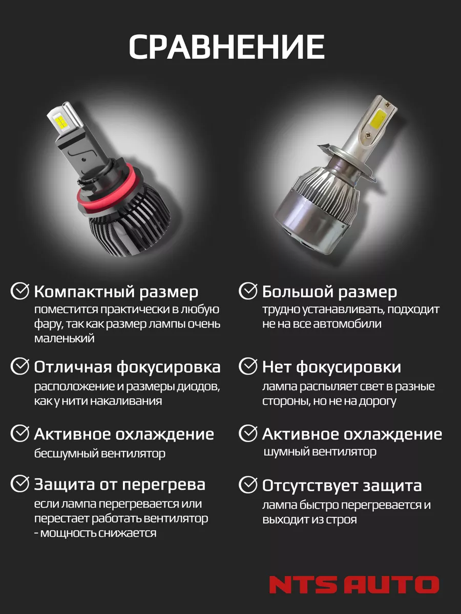 Защита лампы 