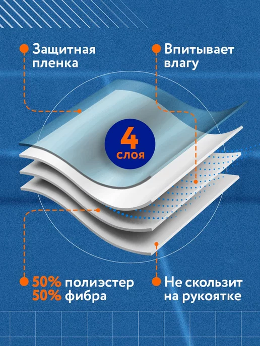 Top Tennis Намотка для теннисной ракетки обмотка 4шт RESPECT, 4 шт, фото 4