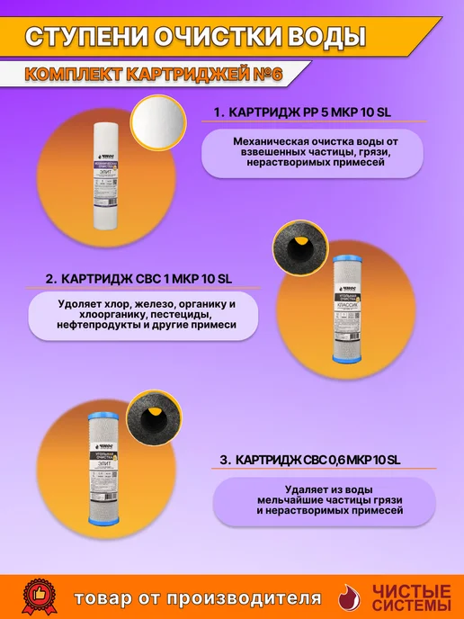 Чиос Комплект картриджей №6 Классик ПП5Х+СВС1Х+СВС 0,6Х, вариант, фото 2
