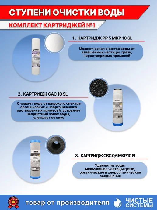 Чиос Комплект сменных картриджей №1 Элит, вариант, фото 2