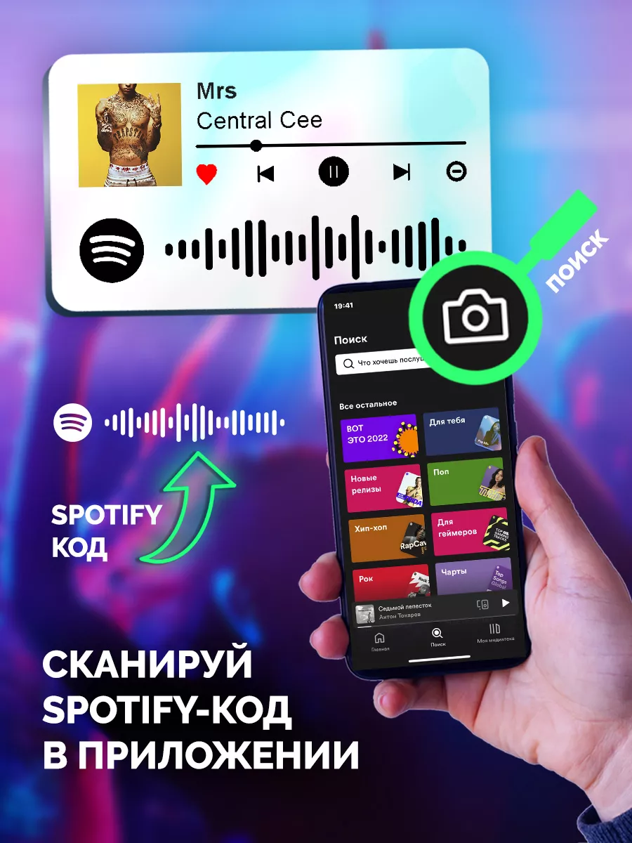 Спотифай Брелок Central Cee брелок на ключи Central Cee -Mrs  Arthata-spotify постер Спотифай постер 174578951 купить за 240 ₽ в  интернет-магазине Wildberries