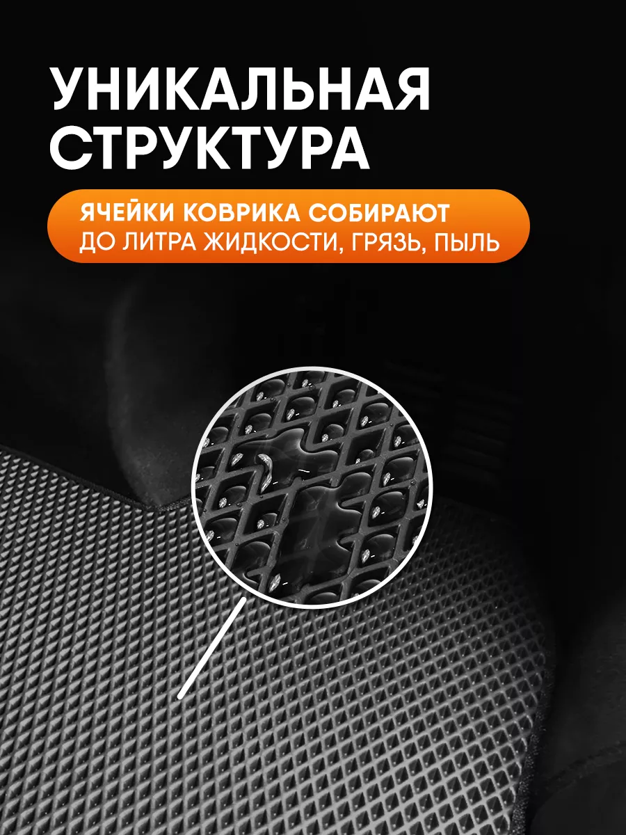 Эва коврик в багажник Changan UNI-V (2022-н.в.) AUTOPILOT INDIVIDUAL  174582588 купить за 2 000 ₽ в интернет-магазине Wildberries