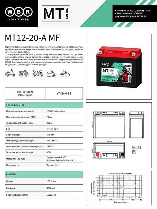 WBR Аккумулятор MT 12-20-A 12 20Ah YTX20H-BS, вариант, фото 2