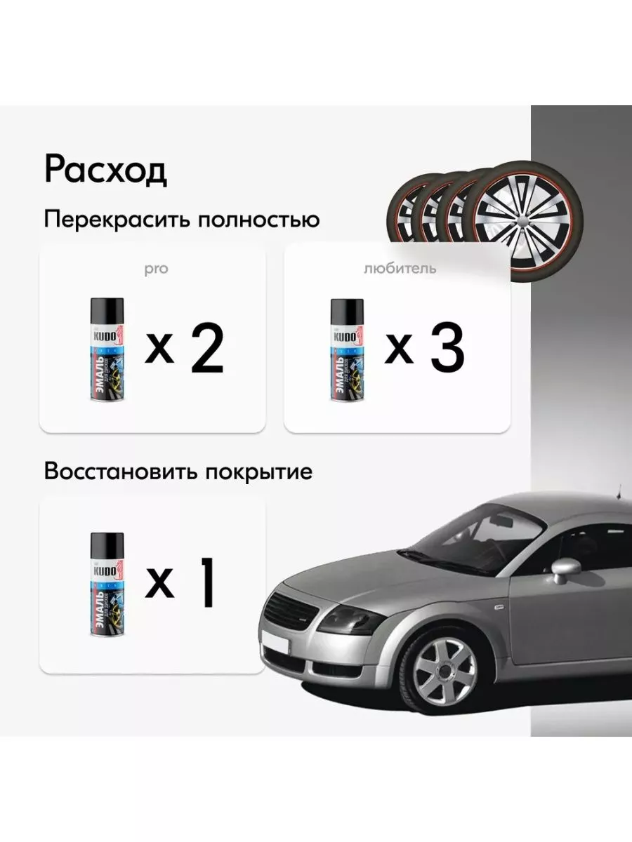 Краска спрей для дисков черная Kudo 520мл. Авто-Олга 174648280 купить в  интернет-магазине Wildberries