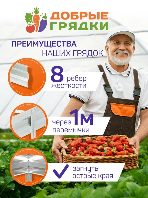Добрые грядки Грядки оцинкованные металлические садовые для дачи 2 м, 2 м, фото 2