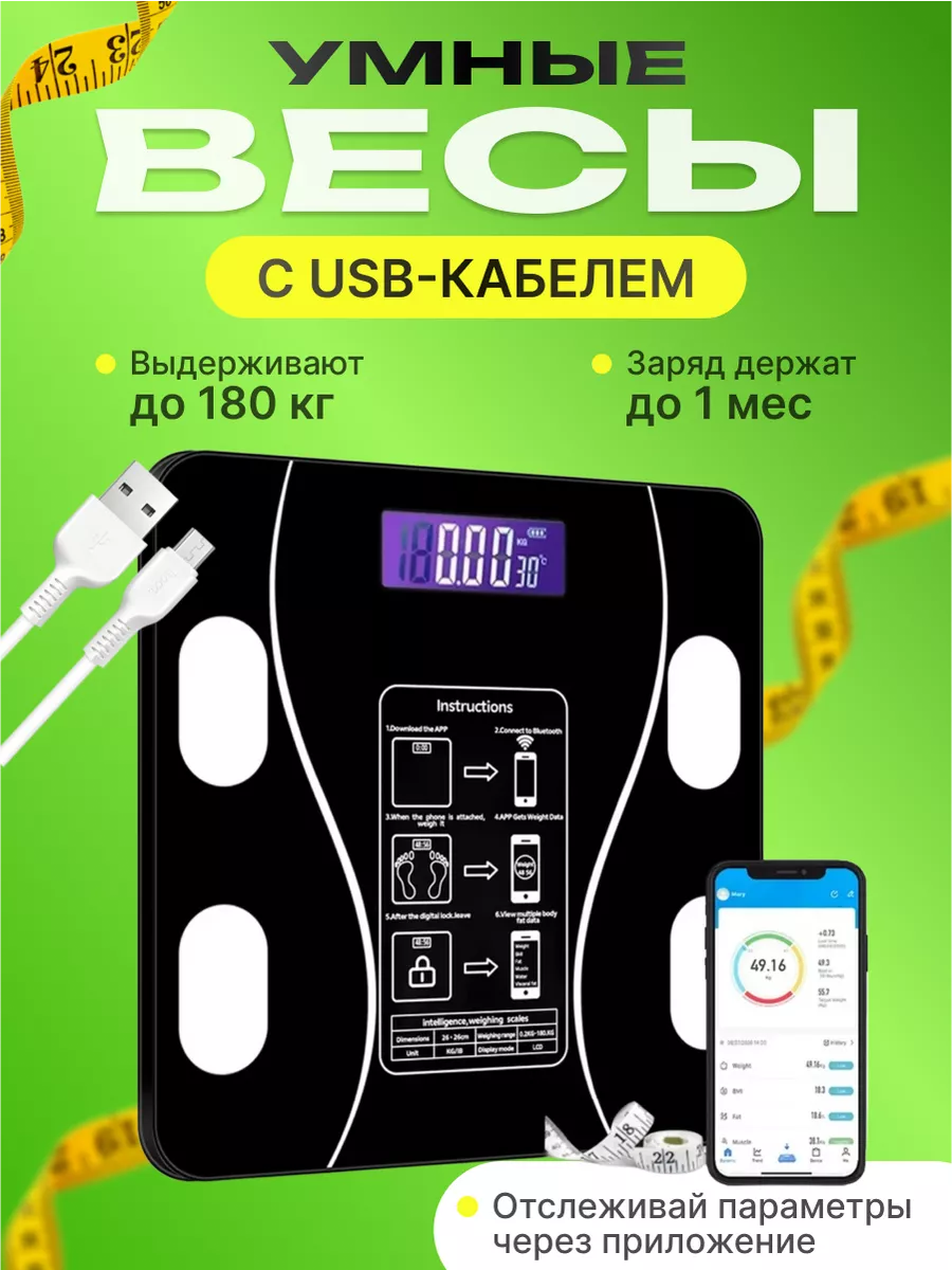 Весы напольные электронные с приложением для дома 180 кг AMBrand 174720222  купить за 766 ₽ в интернет-магазине Wildberries