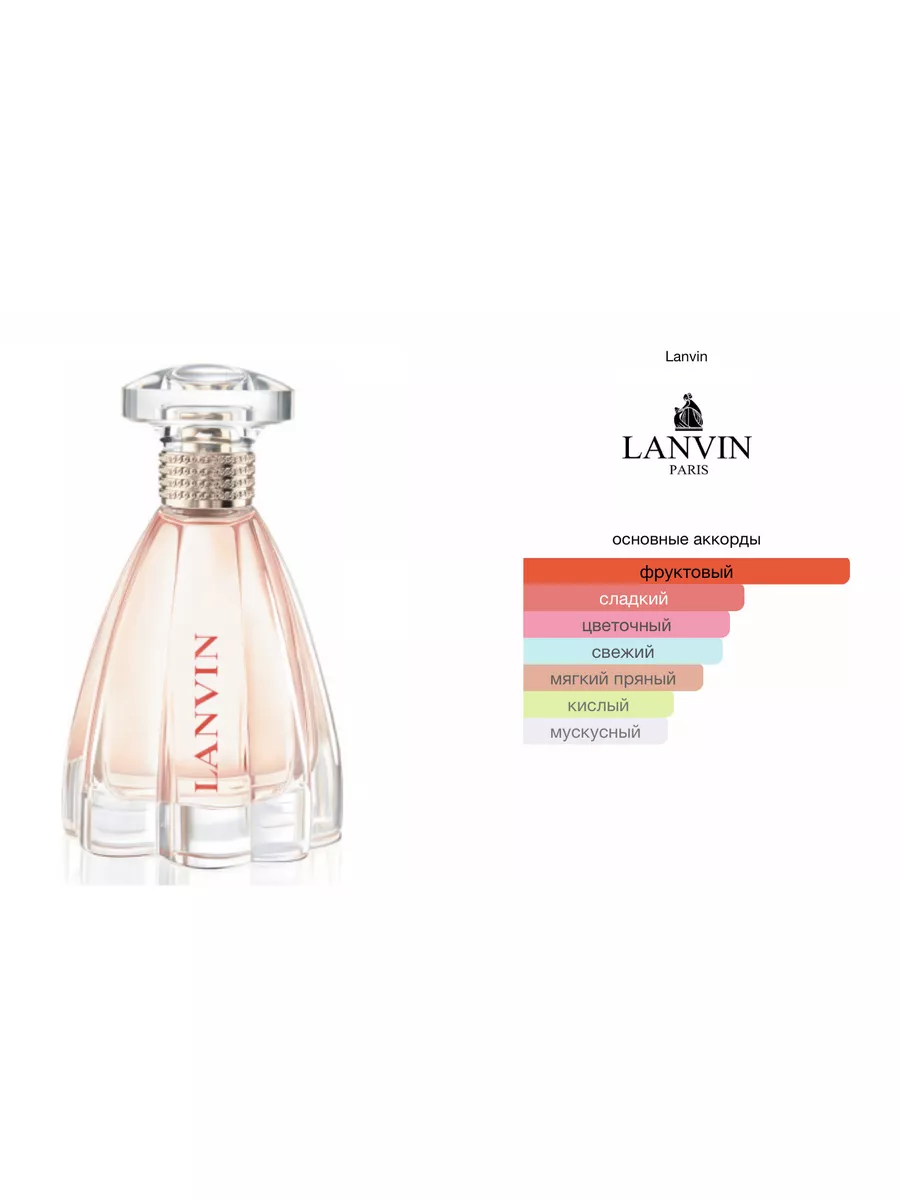 Диффузор для дома Lanvin Modern Princess 100 мл Dostavka 174738445 купить  за 2 085 ₽ в интернет-магазине Wildberries