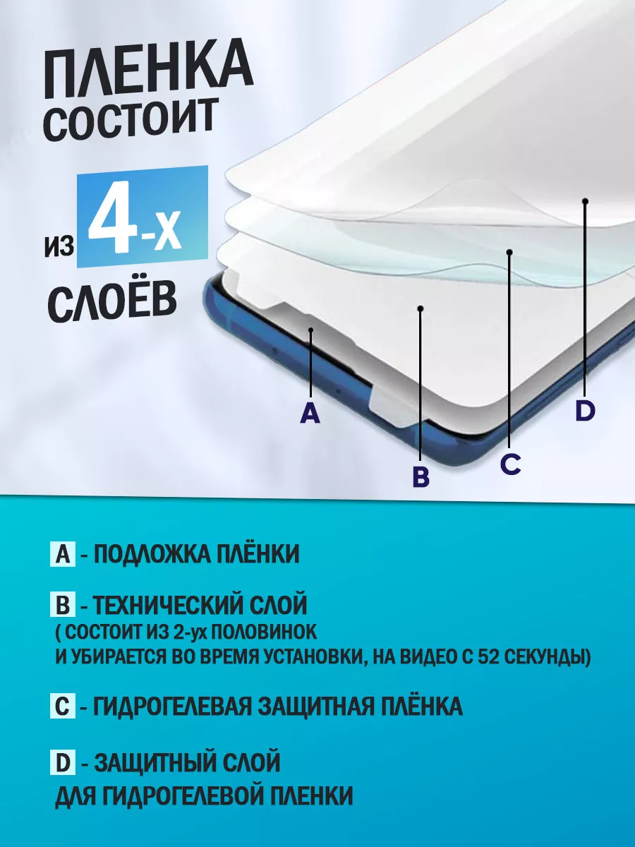 Гидрогелевая защитная пленка на экран Samsung Galaxy A33 Pro&Vie 174738776  купить за 256 ₽ в интернет-магазине Wildberries