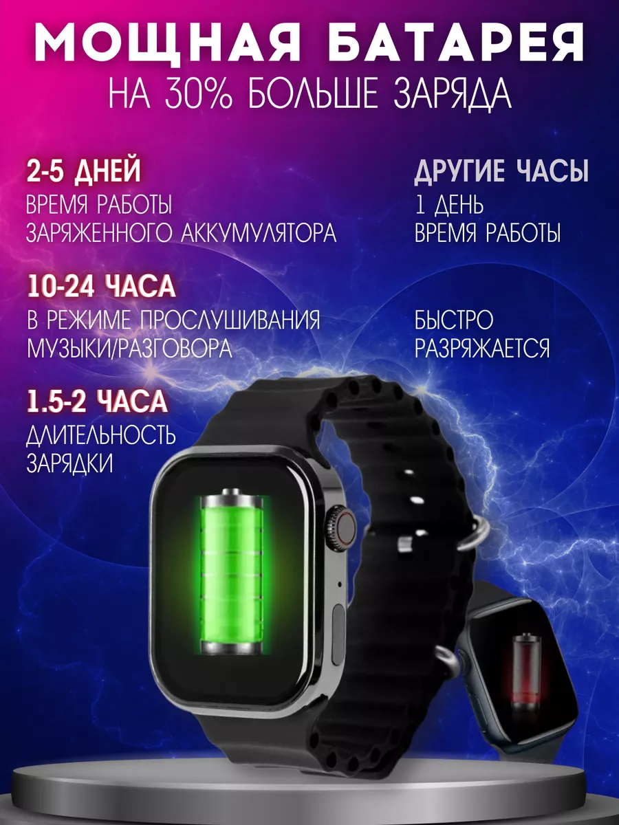 Смарт часы Smart watch 9 серии E&A Smart 174750966 купить за 2 311 ₽ в  интернет-магазине Wildberries