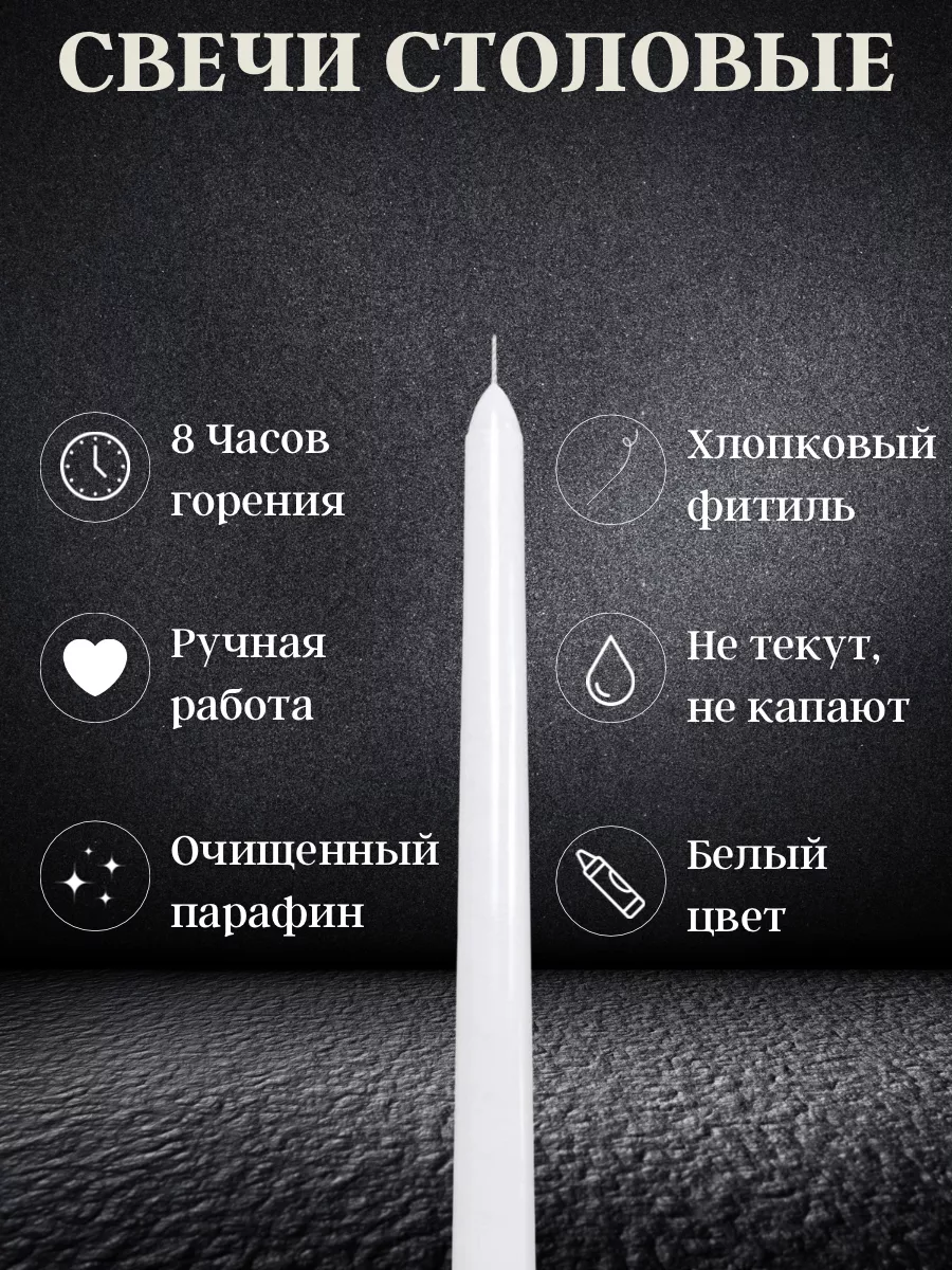 Свечи интерьерные для дома 12 шт. Cozy candle 174757330 купить за 836 ₽ в  интернет-магазине Wildberries