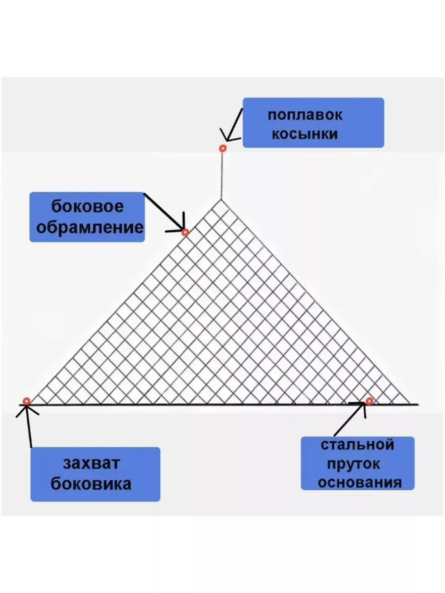 Косынки для рыбалки из лески