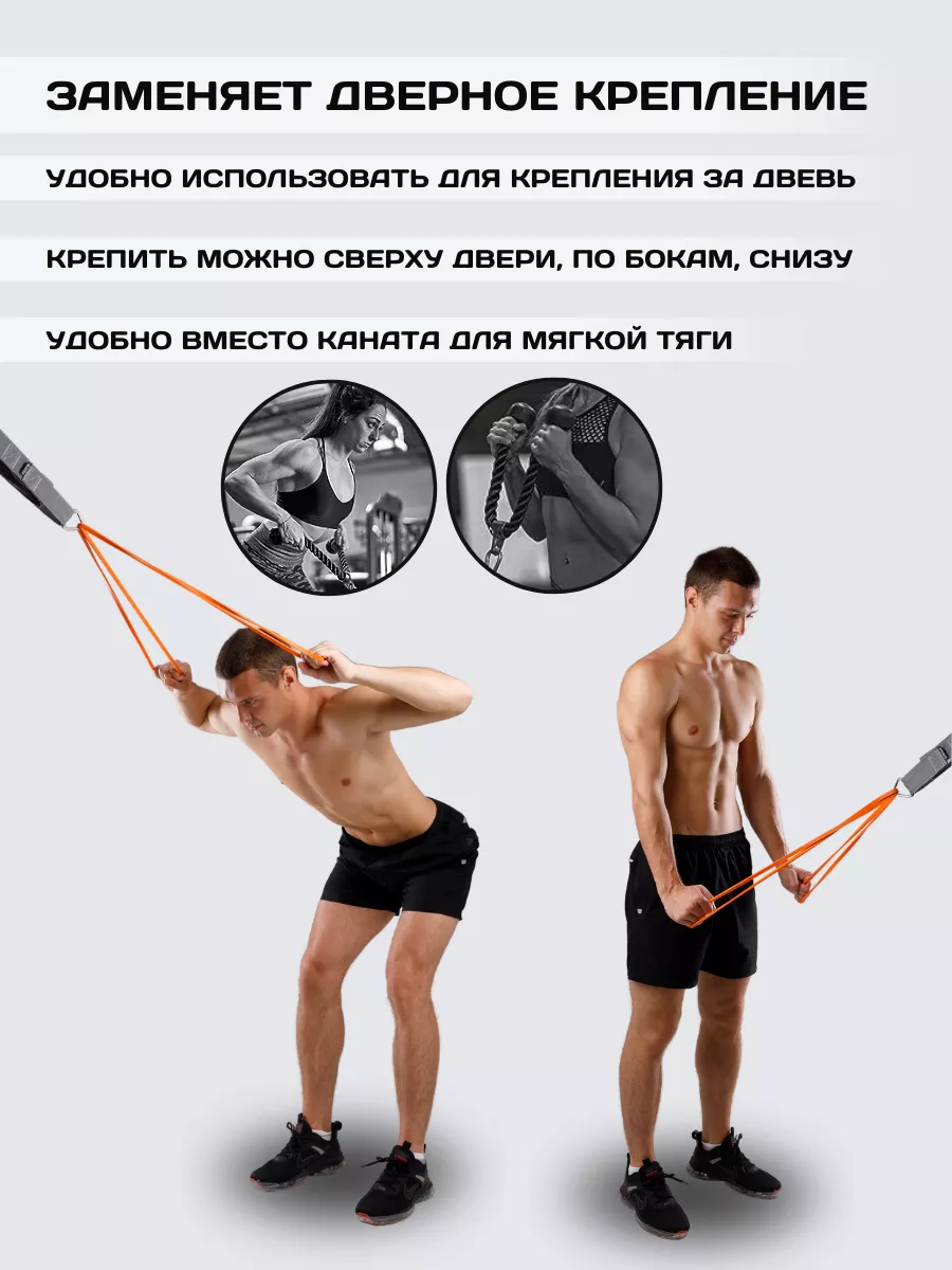 Тренажёр на эспандер и фитнес резинки FITFILIP 174787438 купить за 662 ₽ в  интернет-магазине Wildberries