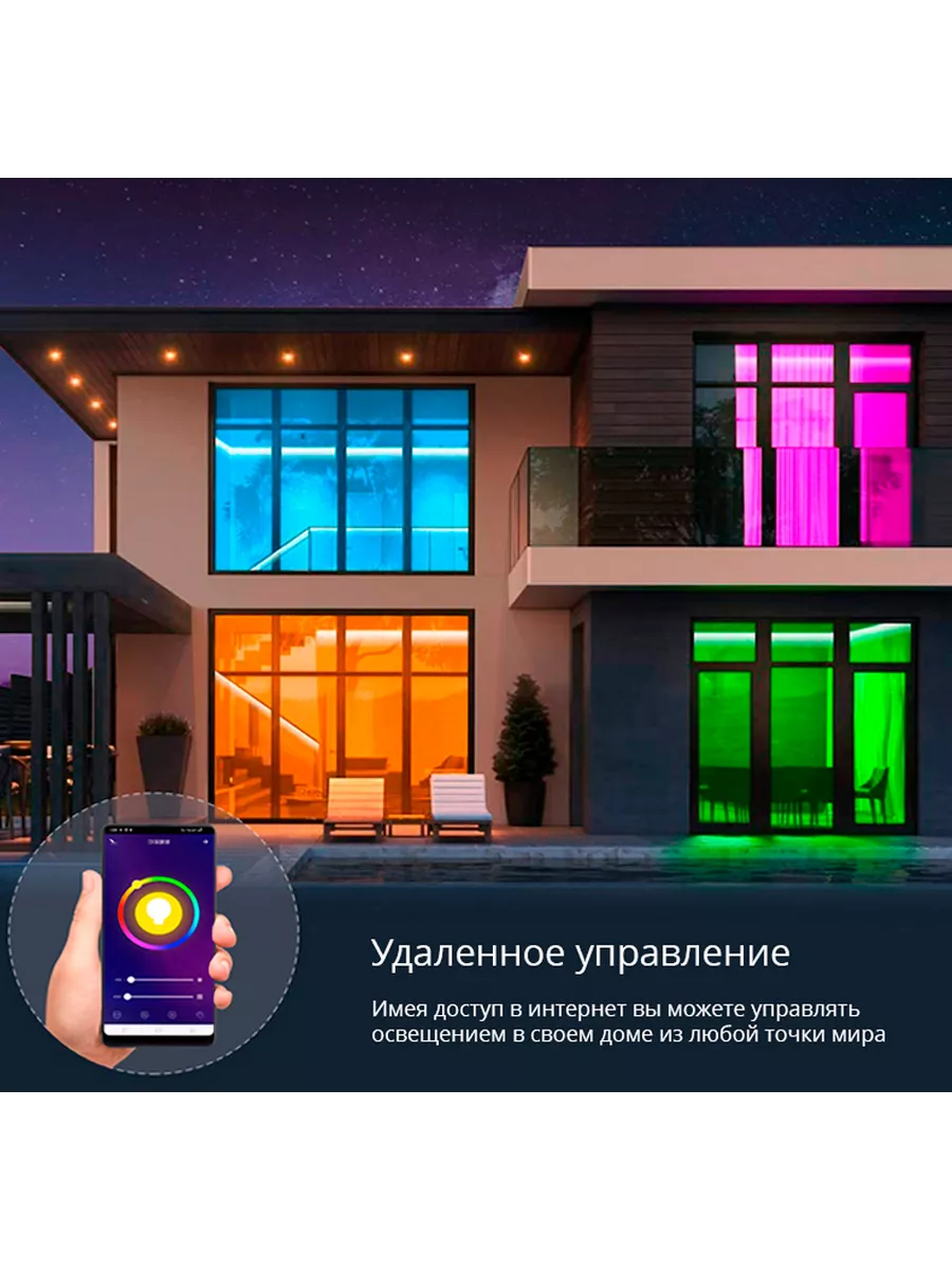 Умный контроллер Tuya Smart для адресной RGBIC ленты Giant4 174789117  купить в интернет-магазине Wildberries