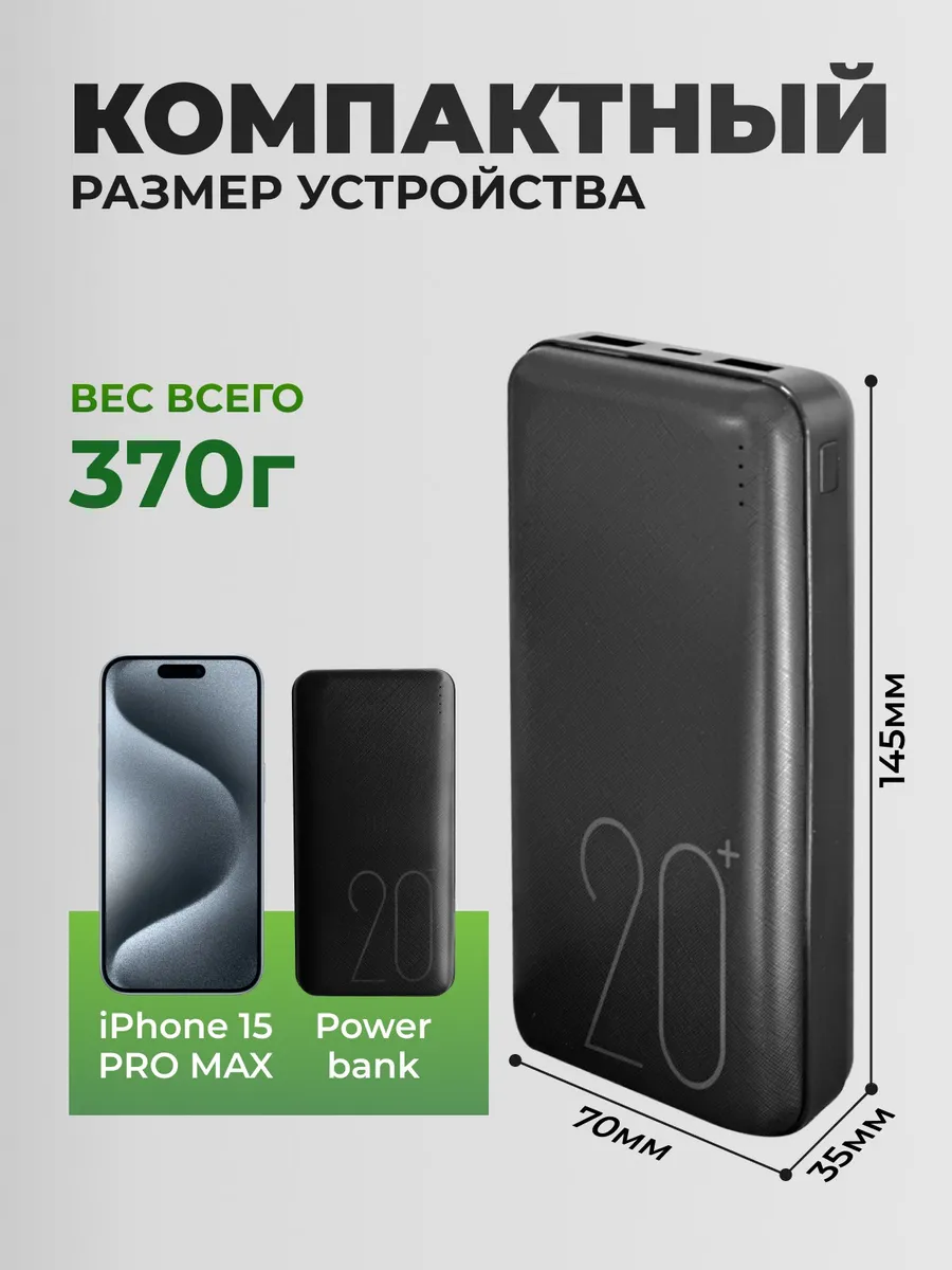 Повербанк 20000mah пауэрбанк power bank The Power Hub 174795877 купить за  793 ₽ в интернет-магазине Wildberries